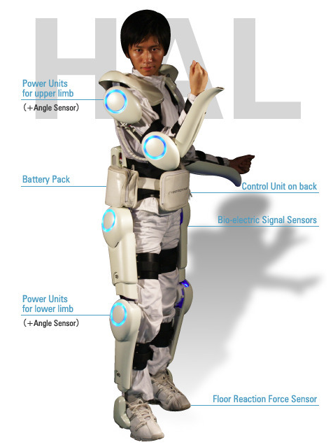/images/blog/cyberdyne_hal_full.png