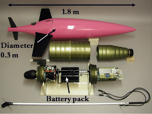 /images/blog/seaglider-disassembled.png